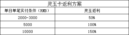 43u《上古情歌高爆版0.1折》线下返利活动